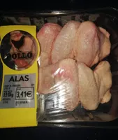 Alas de pollo