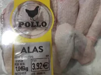 Alas de pollo