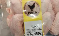 Alas de pollo