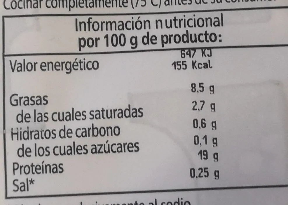 Alas partidas de pollo