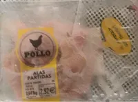 Alas de pollo