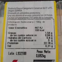Filete de pechuga