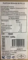 Filete de pechuga de pollo