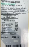 Filetes de pollo