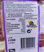 Pavo a tacos