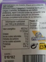 Pavo a tacos