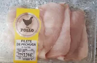 Pechugas de pollo fileteadas