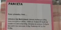 Panceta