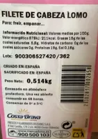 Filete de cabeza lomo