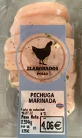 medallones pollo marinados