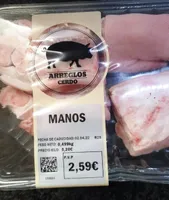 Manos