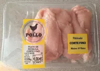 Filete de pechuga corte fino
