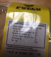 Filetes de Pollo