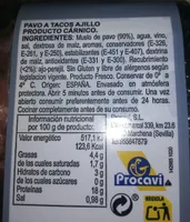 Pavo a tacos ajillo