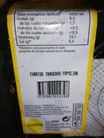 Cuartos traseros de pollo familiar