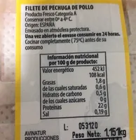 Filete de pechuga de pollo
