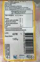 Pechugas pollo