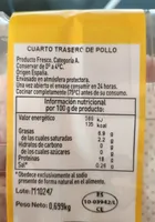 Cuarto trasero de pollo