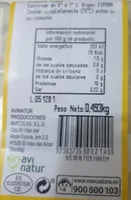 Mollejas de pollo