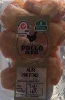 Alitas de pollo