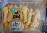 Alas de pollo