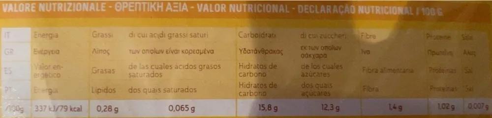 Zespri kiwifruit SUNGOLD