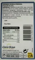 Medallones de solomillo de cerdo provenzal
