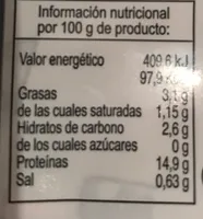 Brocheta de pavo