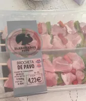 Brochetas de pavo
