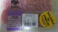 Medallones de Solomillo de Pavo