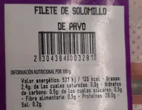 Solomillo pavo