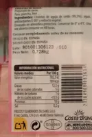 Chuletas de aguja
