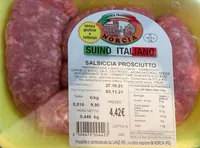 Salsiccia prosciutto