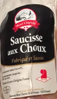 Saucisse aux choux