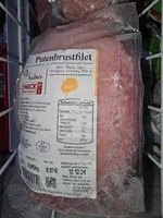 Putenbrustfilet