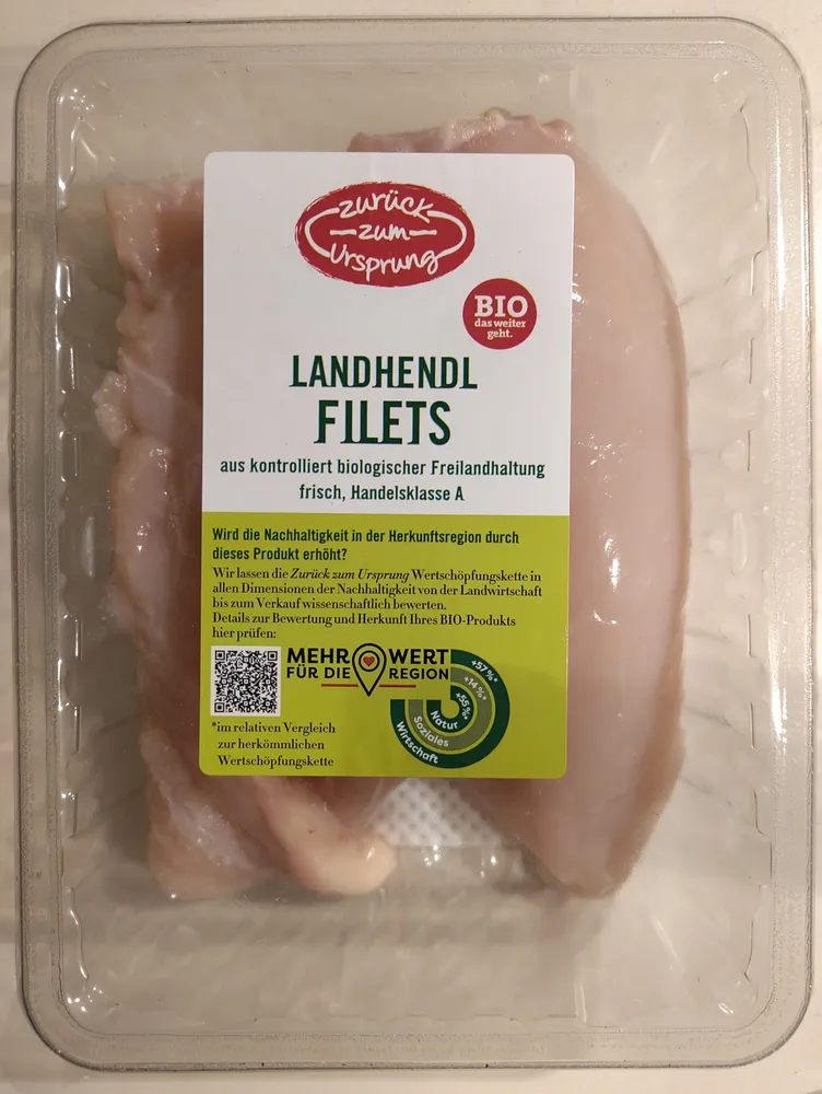 Landhendl Filets