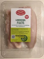 Landhendl Filets