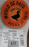 Muslo de pato