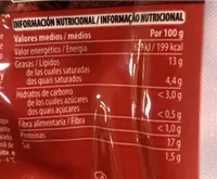 Codillo de cerdo