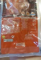 Codillo cerdo