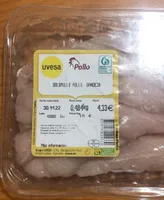 Solomillo de pollo