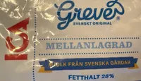 Greve 28% Mellanlagrad