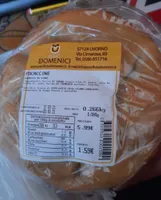 focaccine