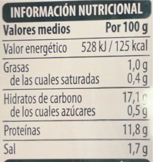 Lagrimitas de pollo