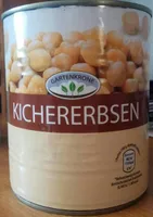 Kichererbsen abgel.