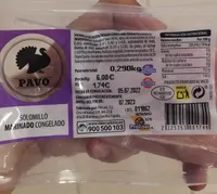 Solomillo de pavo marinado