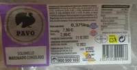 Solomillo de pavo marinado