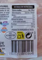 Solomillo de pavo marinado