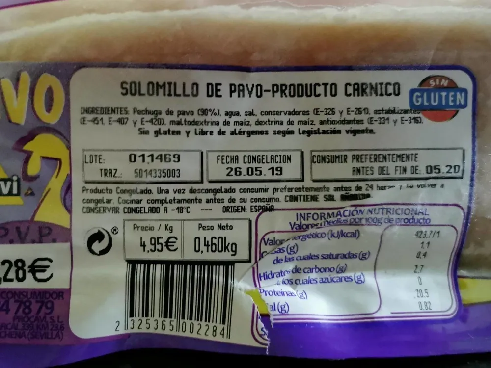 Solomillo de pavo congelado