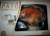 Muslo de pato en confit